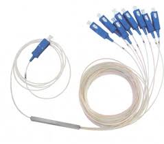 SPLITTER